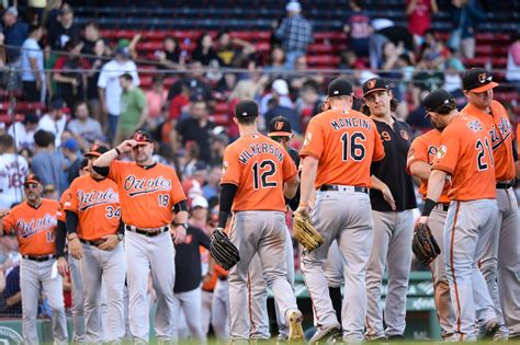 baltimore orioles 2020 record